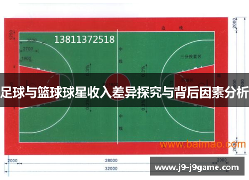 足球与篮球球星收入差异探究与背后因素分析